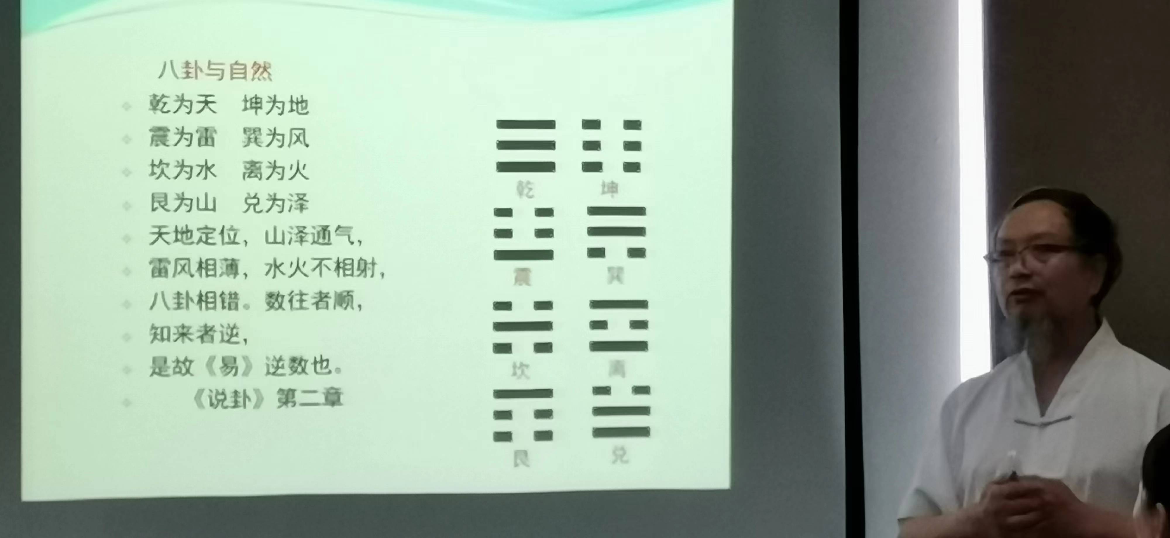 成都市易学研究会